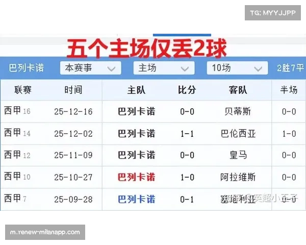巴列卡诺赫塔菲等队积分胶着 保级大战惨烈度堪比争冠